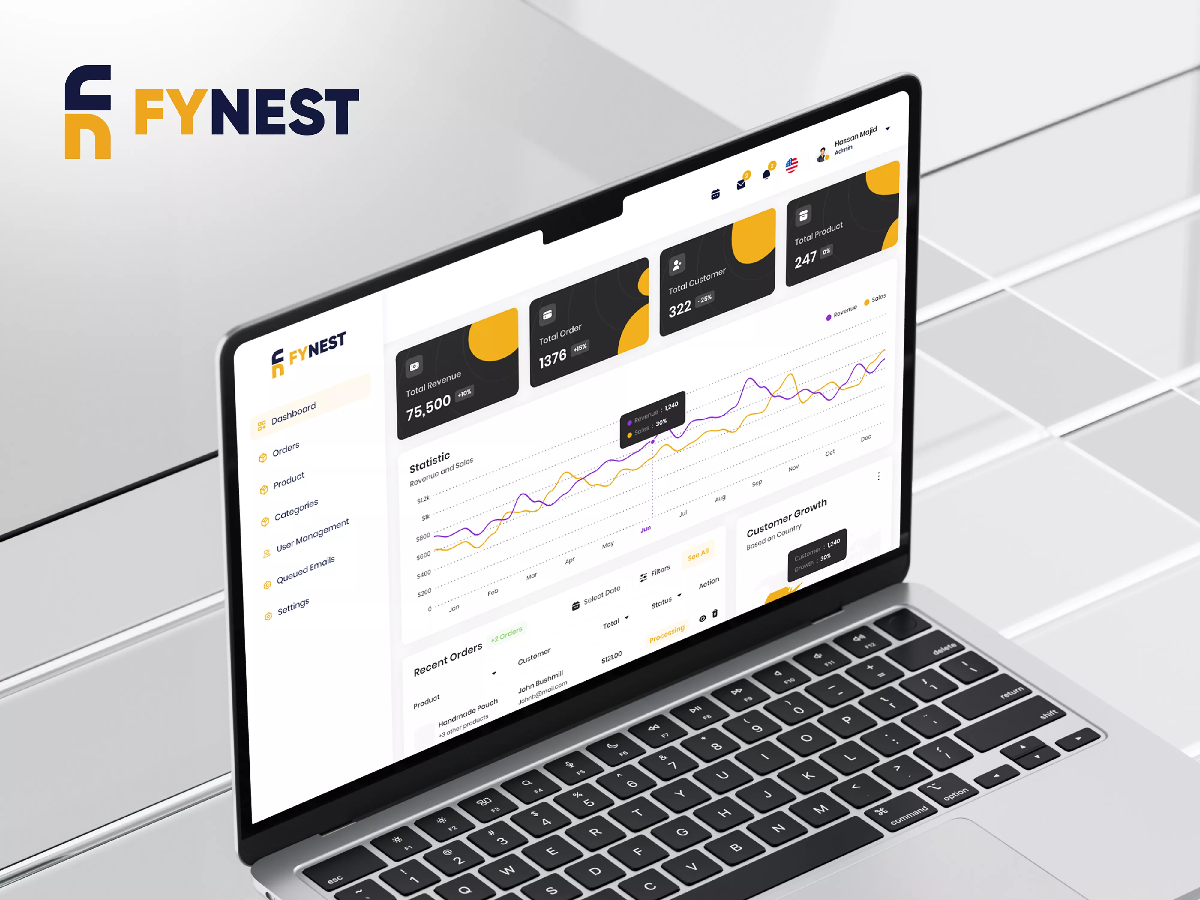 Screenshot of E-commerce Admin Dashboard